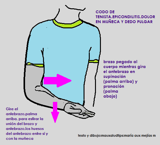 La cultura física medicinal el departamento de la columna vertebral el tratamiento